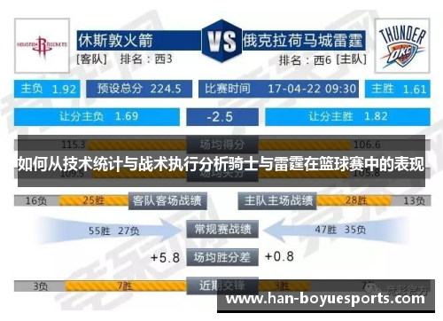 如何从技术统计与战术执行分析骑士与雷霆在篮球赛中的表现