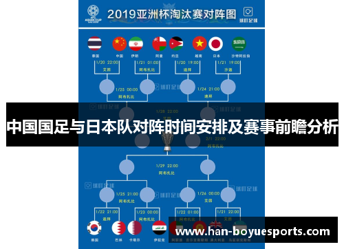 中国国足与日本队对阵时间安排及赛事前瞻分析