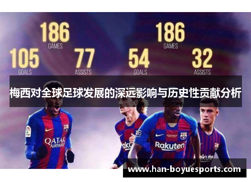 梅西对全球足球发展的深远影响与历史性贡献分析 梅西对全球足球发展的深远影响与历史性贡献分析