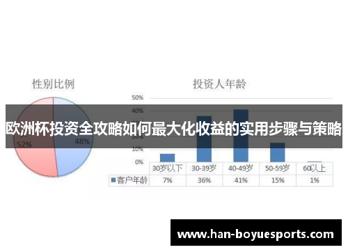 欧洲杯投资全攻略如何最大化收益的实用步骤与策略 欧洲杯投资全攻略如何最大化收益的实用步骤与策略