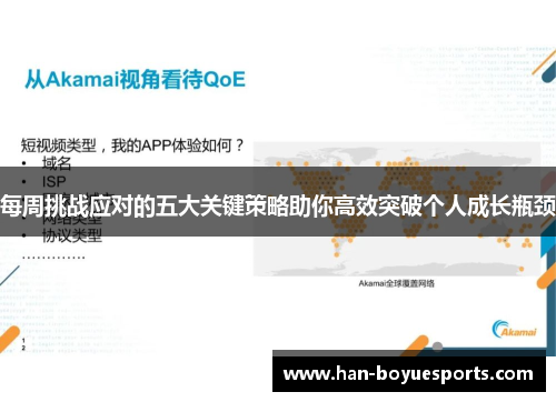 每周挑战应对的五大关键策略助你高效突破个人成长瓶颈 每周挑战应对的五大关键策略助你高效突破个人成长瓶颈