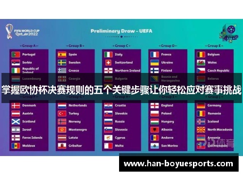 掌握欧协杯决赛规则的五个关键步骤让你轻松应对赛事挑战 掌握欧协杯决赛规则的五个关键步骤让你轻松应对赛事挑战
