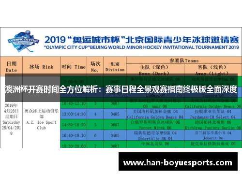 澳洲杯开赛时间全方位解析：赛事日程全景观赛指南终极版全面深度