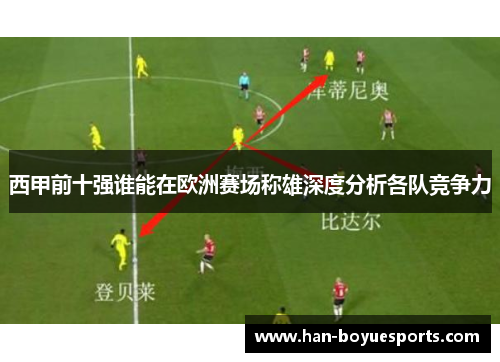 西甲前十强谁能在欧洲赛场称雄深度分析各队竞争力