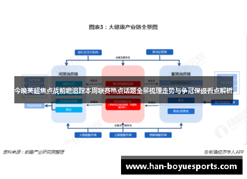 今晚英超焦点战前瞻追踪本周联赛热点话题全景梳理走势与争冠保级看点解析 今晚英超焦点战前瞻追踪本周联赛热点话题全景梳理走势与争冠保级看点解析