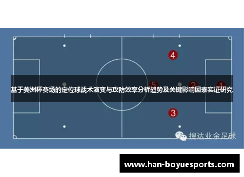 基于美洲杯赛场的定位球战术演变与攻防效率分析趋势及关键影响因素实证研究