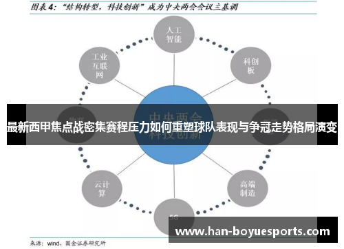 最新西甲焦点战密集赛程压力如何重塑球队表现与争冠走势格局演变 最新西甲焦点战密集赛程压力如何重塑球队表现与争冠走势格局演变