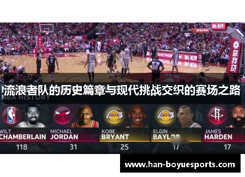 流浪者队的历史篇章与现代挑战交织的赛场之路 流浪者队的历史篇章与现代挑战交织的赛场之路