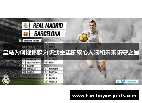皇马为何视怀森为防线重建的核心人物和未来防守之星
