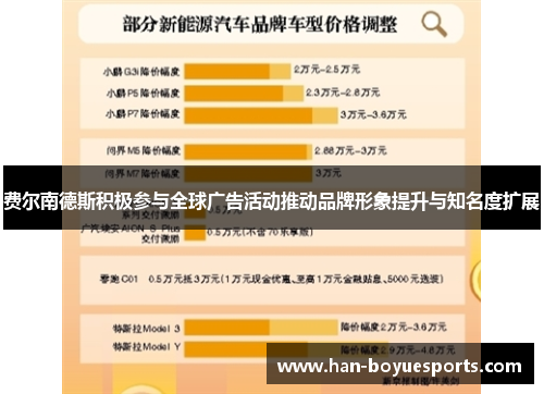 费尔南德斯积极参与全球广告活动推动品牌形象提升与知名度扩展 费尔南德斯积极参与全球广告活动推动品牌形象提升与知名度扩展