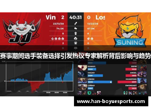 赛事期间选手装备选择引发热议专家解析背后影响与趋势